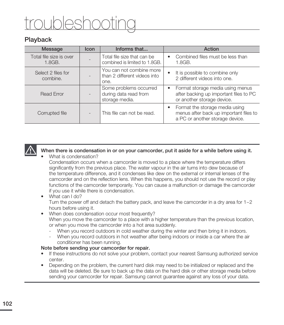 Troubleshooting, Playback | Samsung SMX-C20RN-XAA User Manual | Page 116 / 125