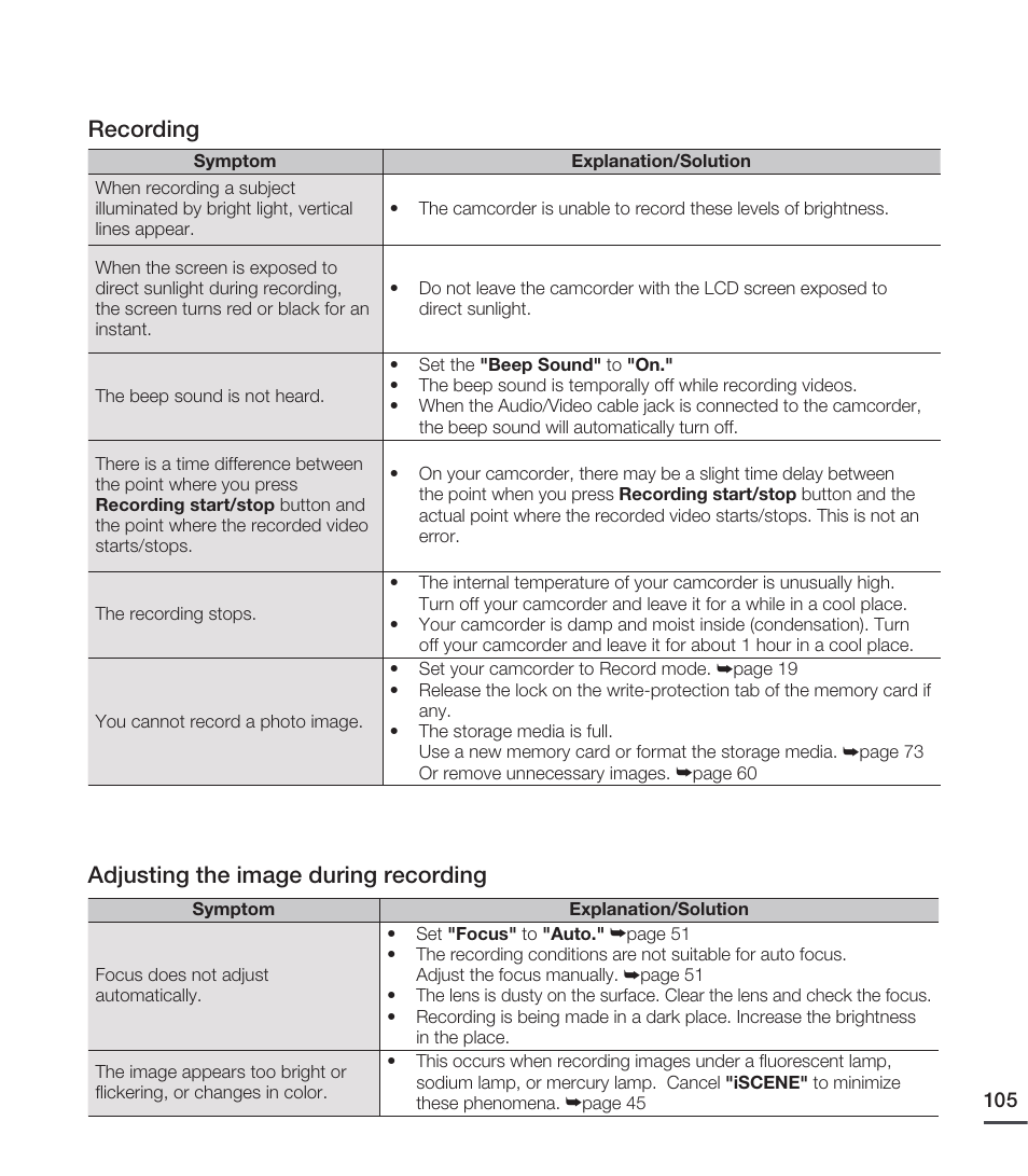 Recording adjusting the image during recording | Samsung SMX-C20RN-XAA User Manual | Page 119 / 125