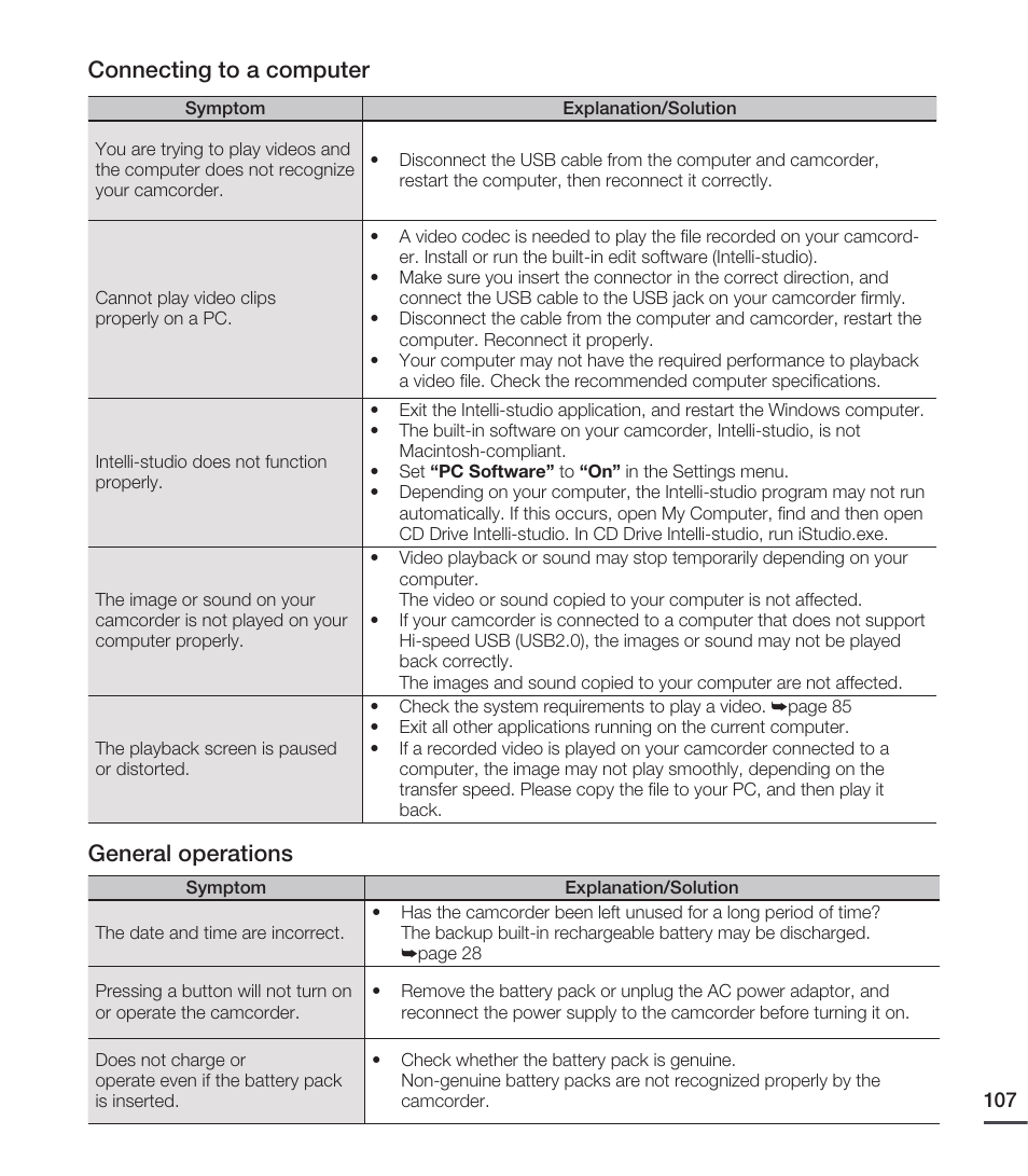 Connecting to a computer, General operations | Samsung SMX-C20RN-XAA User Manual | Page 121 / 125