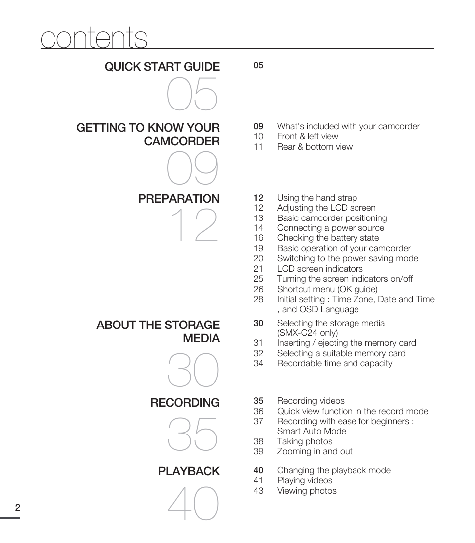 Samsung SMX-C20RN-XAA User Manual | Page 16 / 125