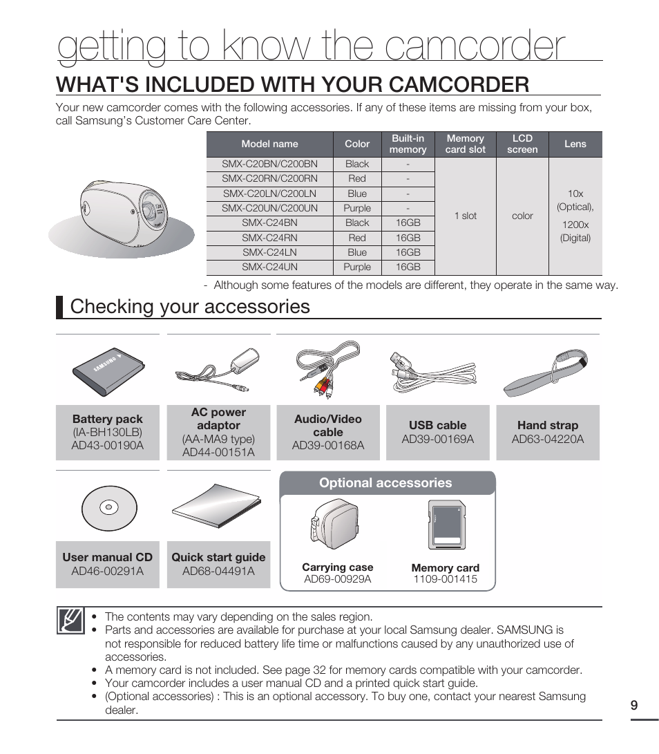 Getting to know the camcorder, What's included with your camcorder, Checking your accessories | Samsung SMX-C20RN-XAA User Manual | Page 23 / 125