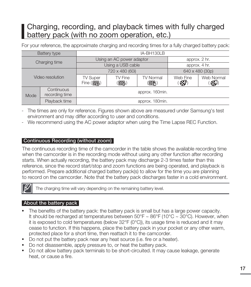 Samsung SMX-C20RN-XAA User Manual | Page 31 / 125