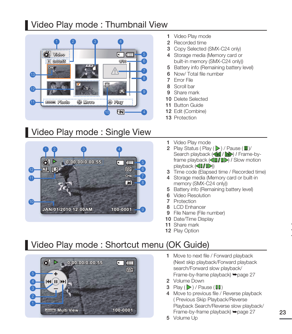 Video play mode : shortcut menu (ok guide) | Samsung SMX-C20RN-XAA User Manual | Page 37 / 125