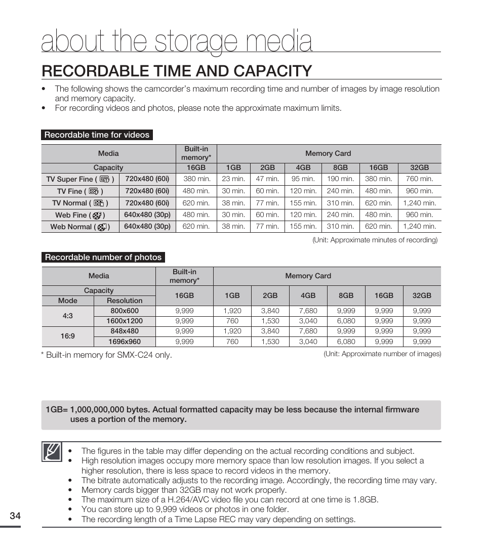 Recordable time and capacity, About the storage media | Samsung SMX-C20RN-XAA User Manual | Page 48 / 125