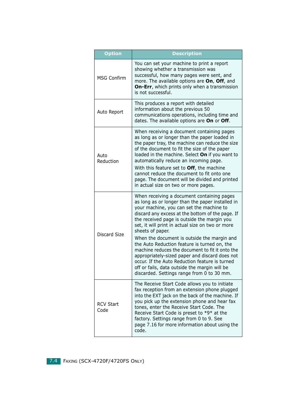 Samsung SCX-4720F-XIP User Manual | Page 143 / 322