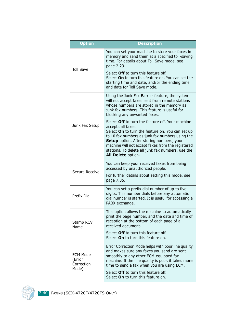 Samsung SCX-4720F-XIP User Manual | Page 179 / 322
