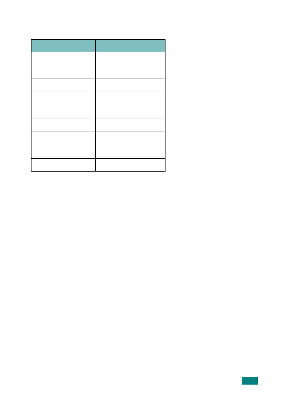 Differences between british and american english | Samsung SCX-4720F-XIP User Manual | Page 22 / 322
