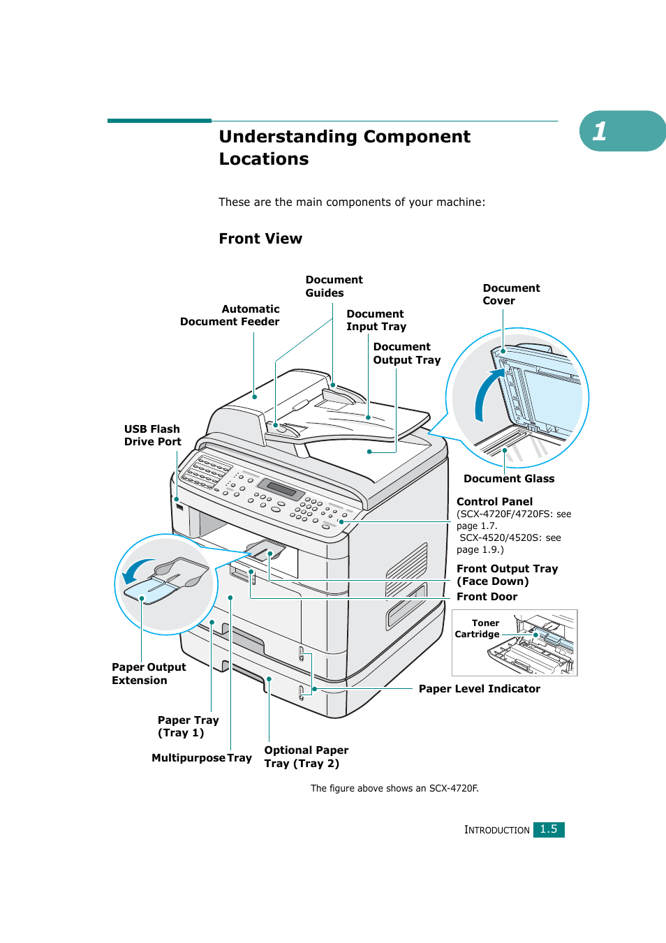 Understanding component locations, Front view | Samsung SCX-4720F-XIP User Manual | Page 28 / 322