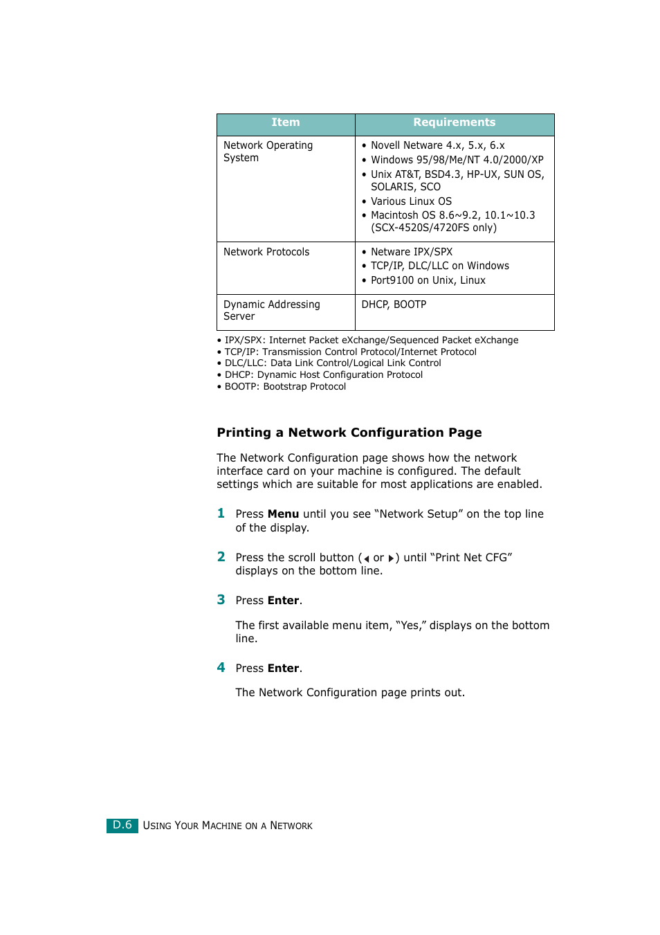Samsung SCX-4720F-XIP User Manual | Page 283 / 322