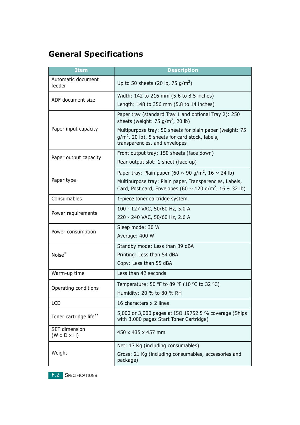 General specifications | Samsung SCX-4720F-XIP User Manual | Page 307 / 322