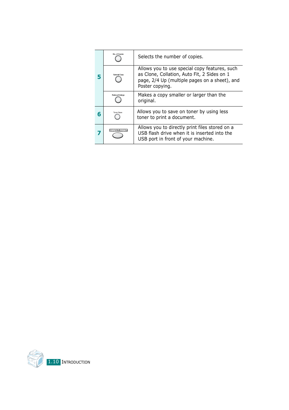 Samsung SCX-4720F-XIP User Manual | Page 33 / 322