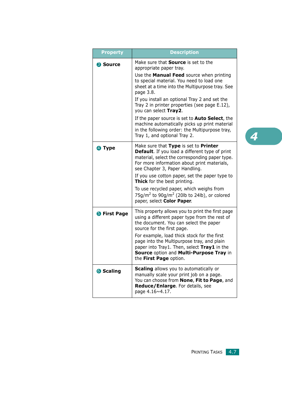 Samsung SCX-4720F-XIP User Manual | Page 92 / 322