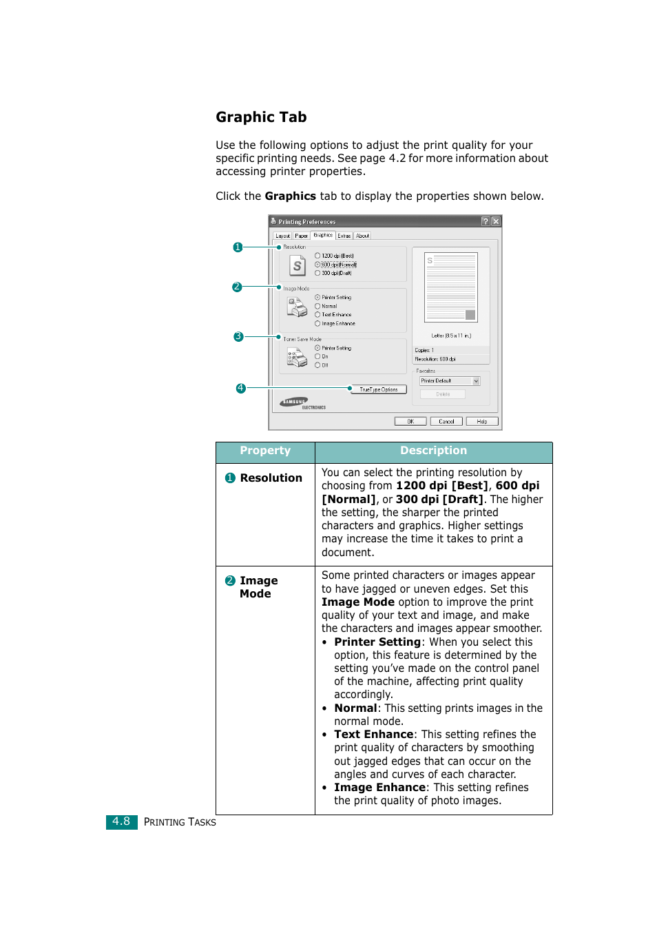 Graphic tab | Samsung SCX-4720F-XIP User Manual | Page 93 / 322