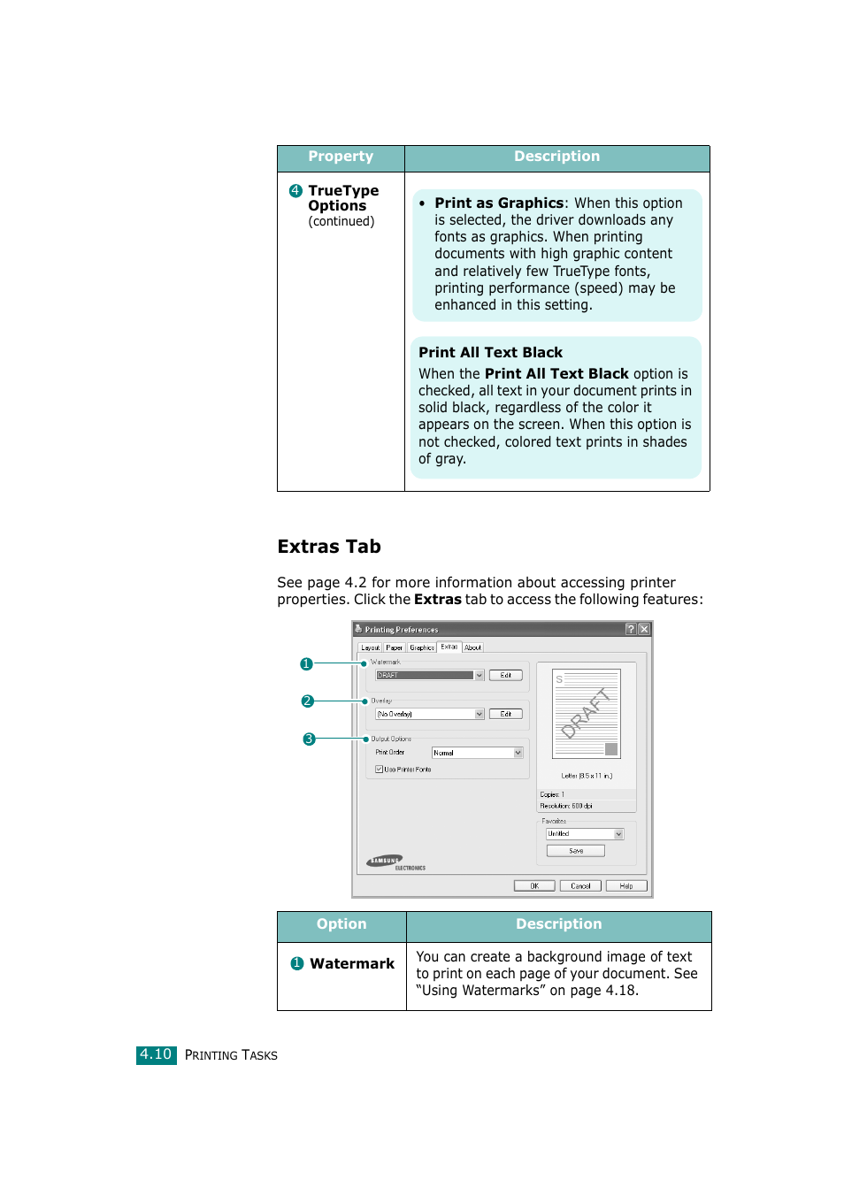 Extras tab | Samsung SCX-4720F-XIP User Manual | Page 95 / 322