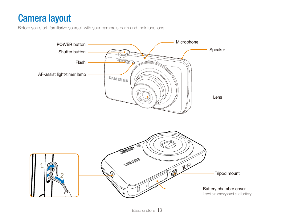 Camera layout | Samsung EC-PL20ZZBPSUS User Manual | Page 14 / 106