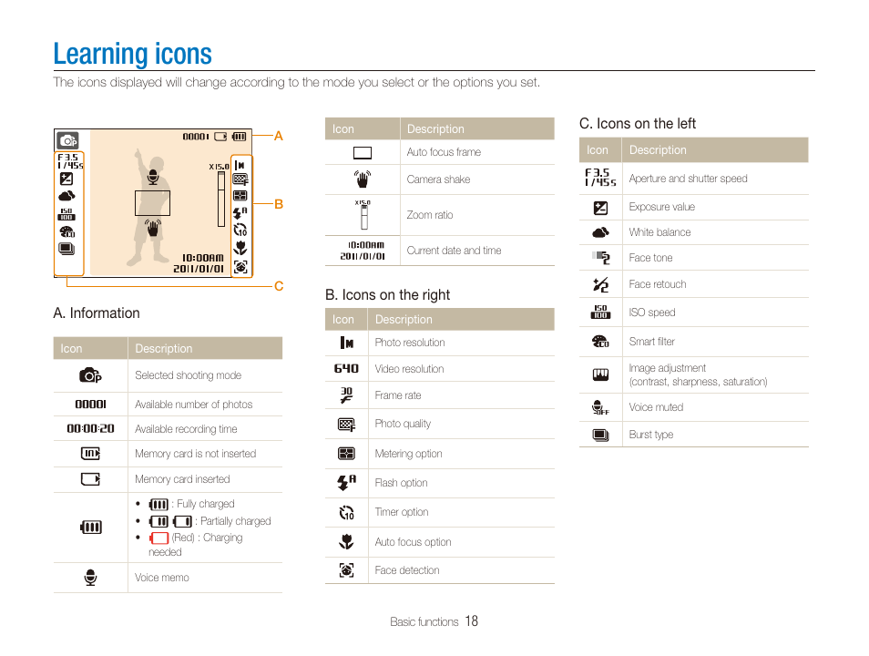 Learning icons | Samsung EC-PL20ZZBPSUS User Manual | Page 19 / 106