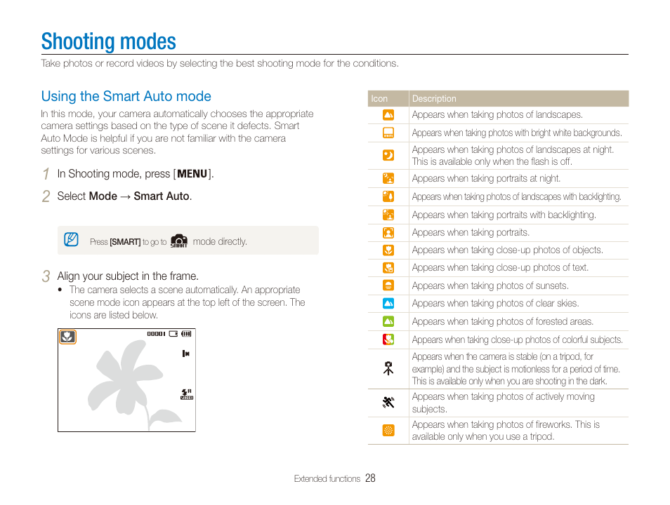 Shooting modes, Using the smart auto mode, Using the smart auto mode ………………… 28 | Samsung EC-PL20ZZBPSUS User Manual | Page 29 / 106