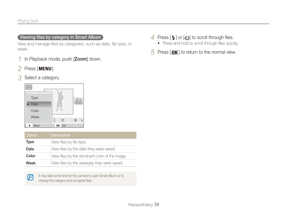 Samsung EC-PL20ZZBPSUS User Manual | Page 55 / 106