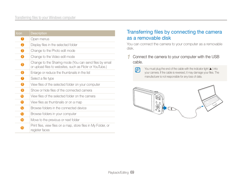 Samsung EC-PL20ZZBPSUS User Manual | Page 70 / 106