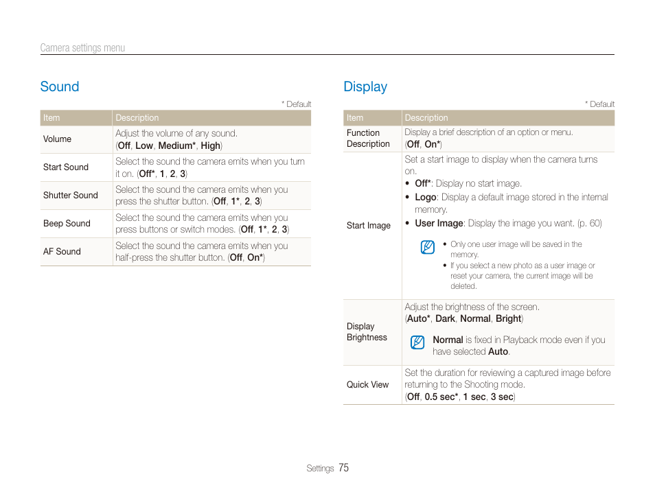 Sound, Display | Samsung EC-PL20ZZBPSUS User Manual | Page 76 / 106