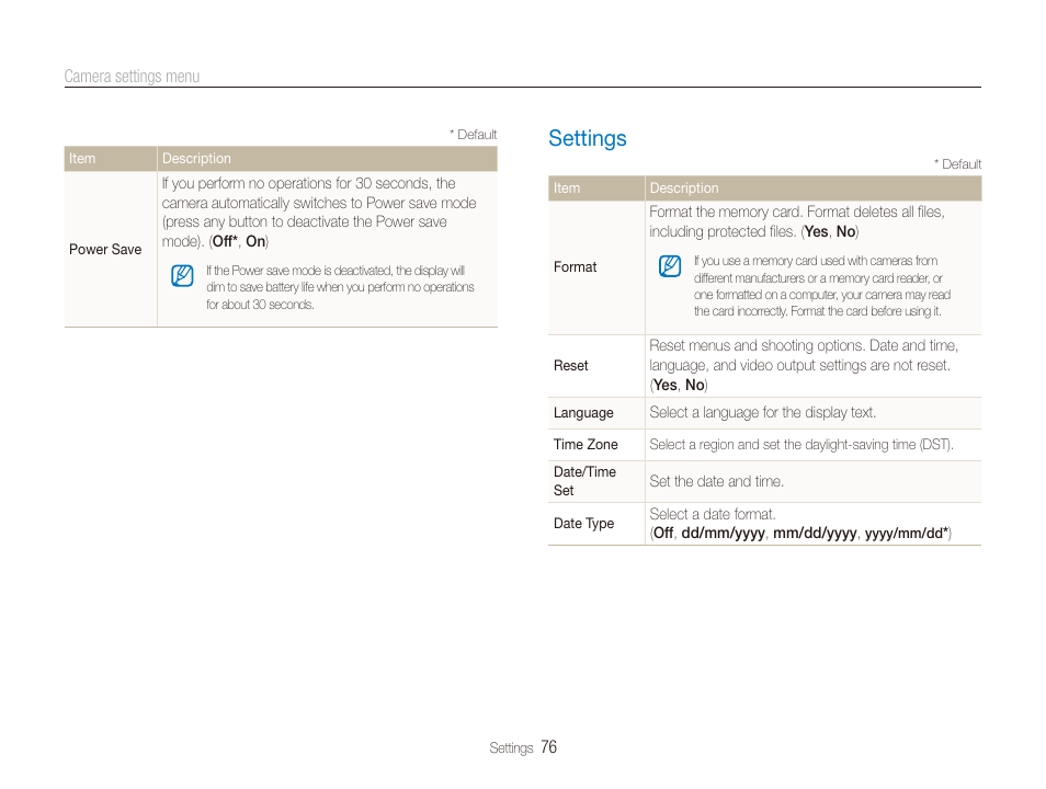 Settings, Settings ……………………………………… 76 | Samsung EC-PL20ZZBPSUS User Manual | Page 77 / 106