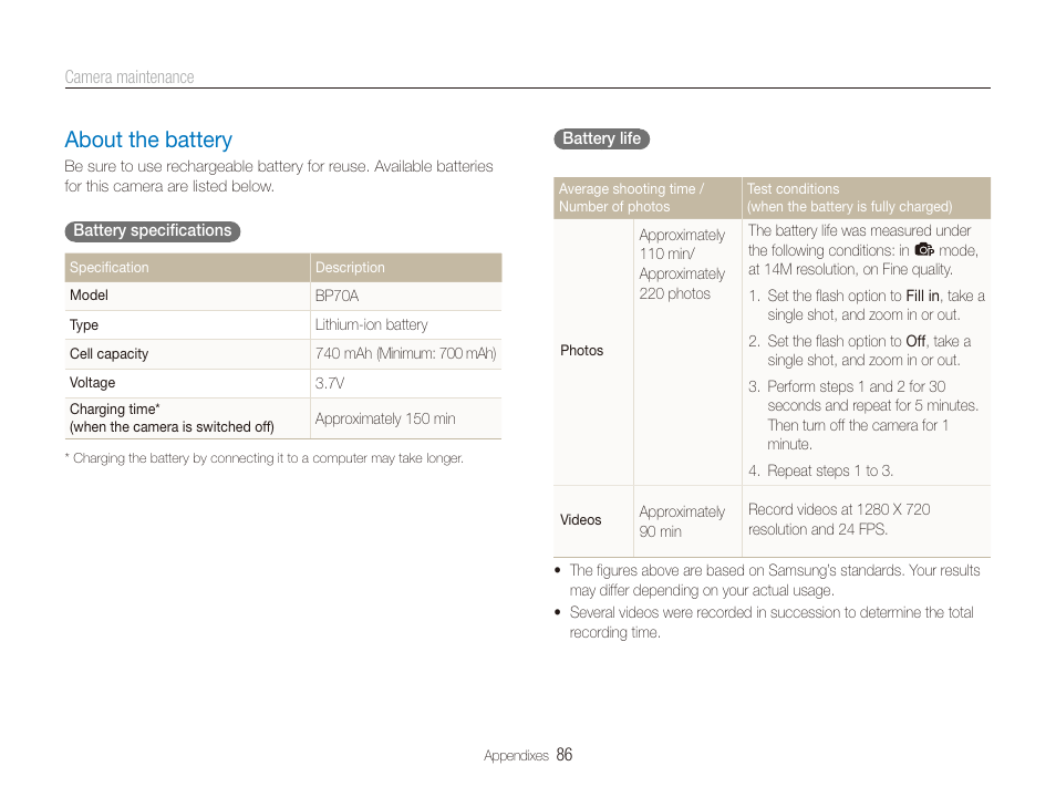 About the battery, About the battery …………………………… 86 | Samsung EC-PL20ZZBPSUS User Manual | Page 87 / 106