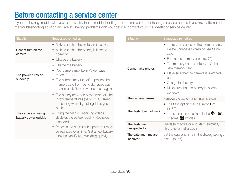 Before contacting a service center | Samsung EC-PL20ZZBPSUS User Manual | Page 91 / 106