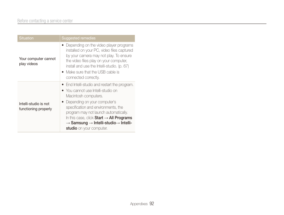 Samsung EC-PL20ZZBPSUS User Manual | Page 93 / 106