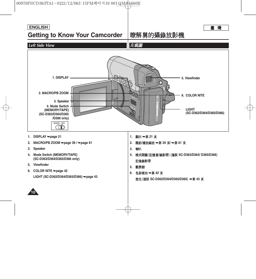 Getting to know your camcorder, 瞭瞭解 解舅 舅的 的攝 攝錄 錄放 放影 影機 機 | Samsung SC-D263-XAA User Manual | Page 10 / 106