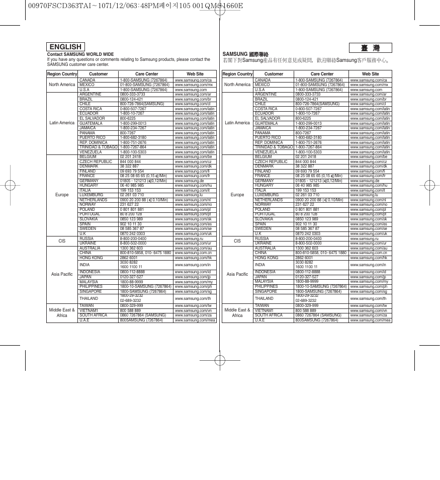 English | Samsung SC-D263-XAA User Manual | Page 105 / 106