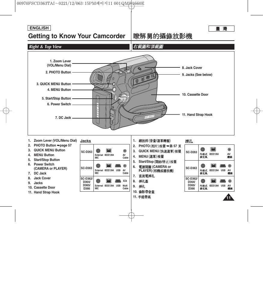 Getting to know your camcorder, 瞭瞭解 解舅 舅的 的攝 攝錄 錄放 放影 影機 機, Right & top view | 右右視 視圖 圖和 和頂 頂視 視圖 圖 | Samsung SC-D263-XAA User Manual | Page 11 / 106