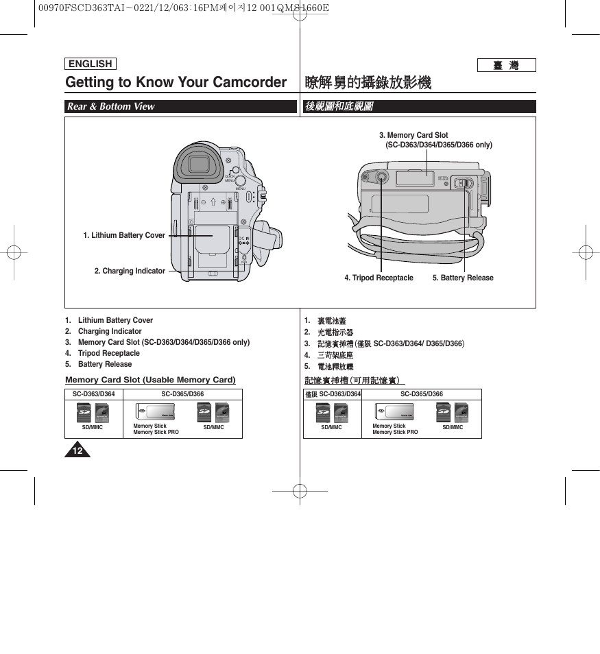 Getting to know your camcorder, 瞭瞭解 解舅 舅的 的攝 攝錄 錄放 放影 影機 機 | Samsung SC-D263-XAA User Manual | Page 12 / 106