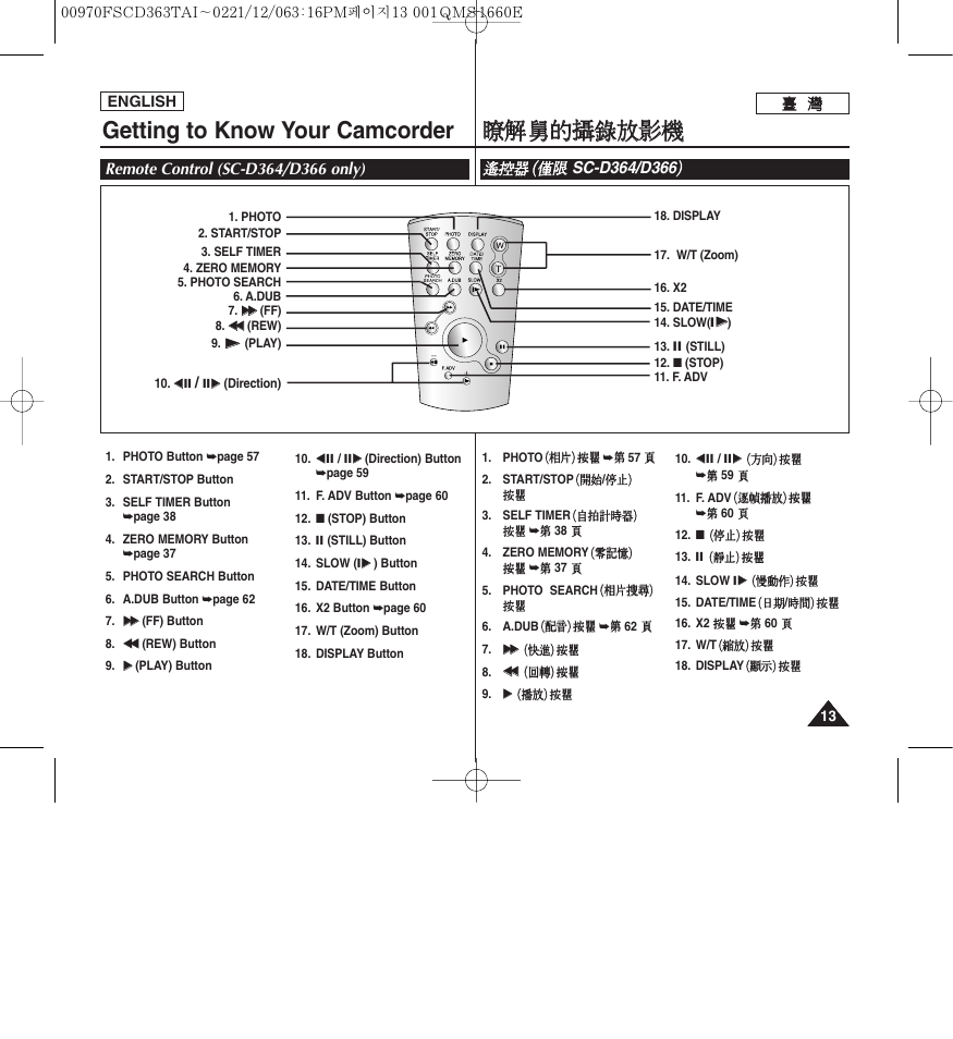 Getting to know your camcorder, 瞭瞭解 解舅 舅的 的攝 攝錄 錄放 放影 影機 機 | Samsung SC-D263-XAA User Manual | Page 13 / 106