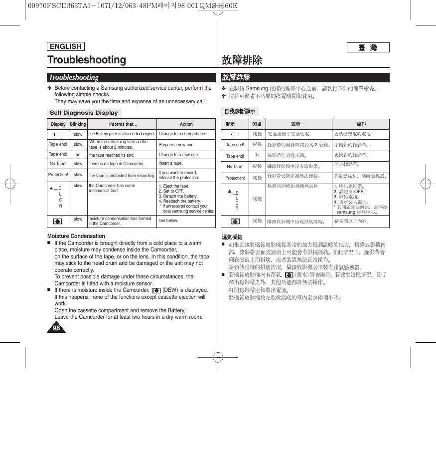 Troubleshooting, 故故障 障排 排除 除, English | Samsung SC-D263-XAA User Manual | Page 98 / 106