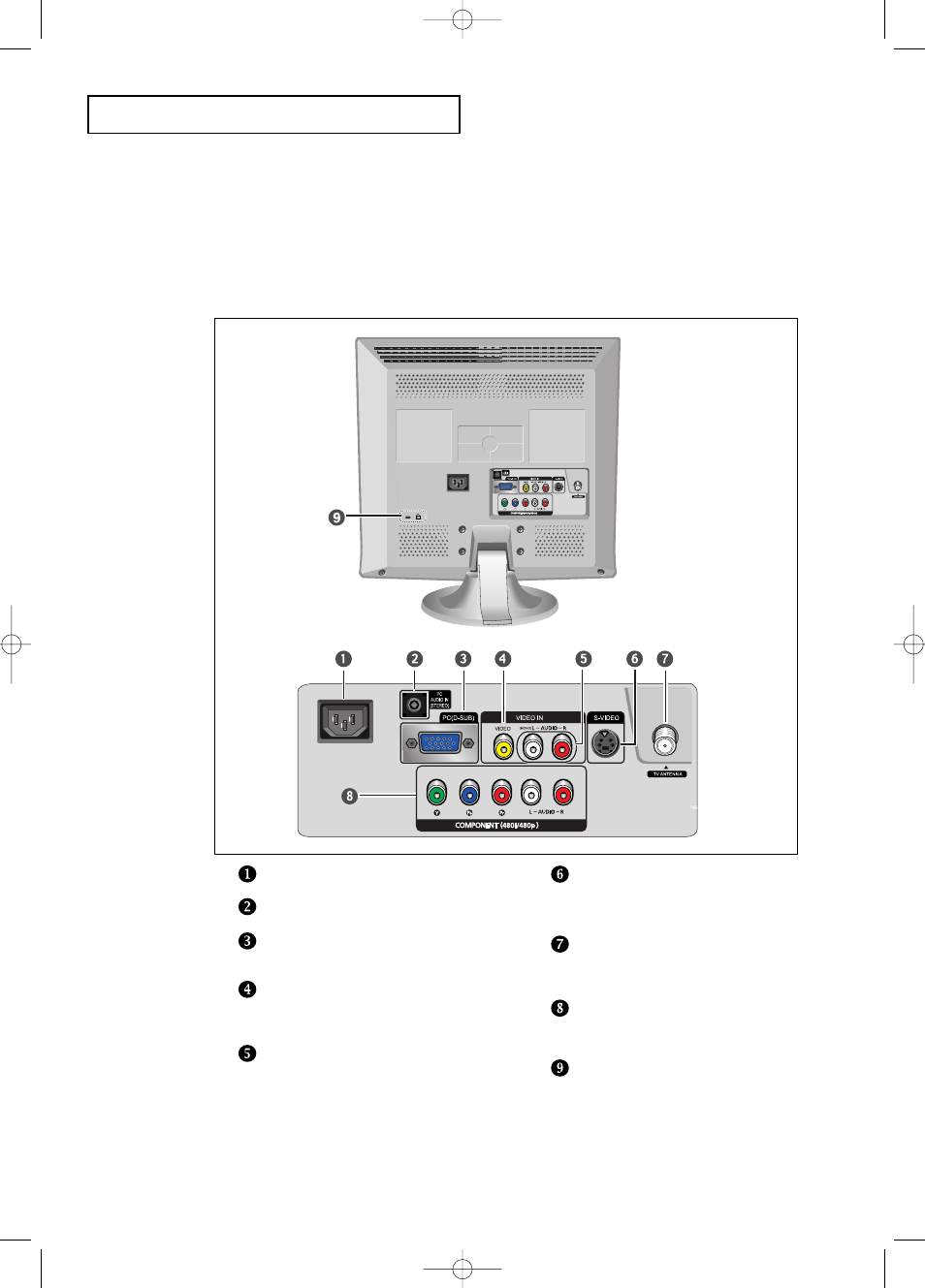 Samsung LTP1545X-XAA User Manual | Page 6 / 61