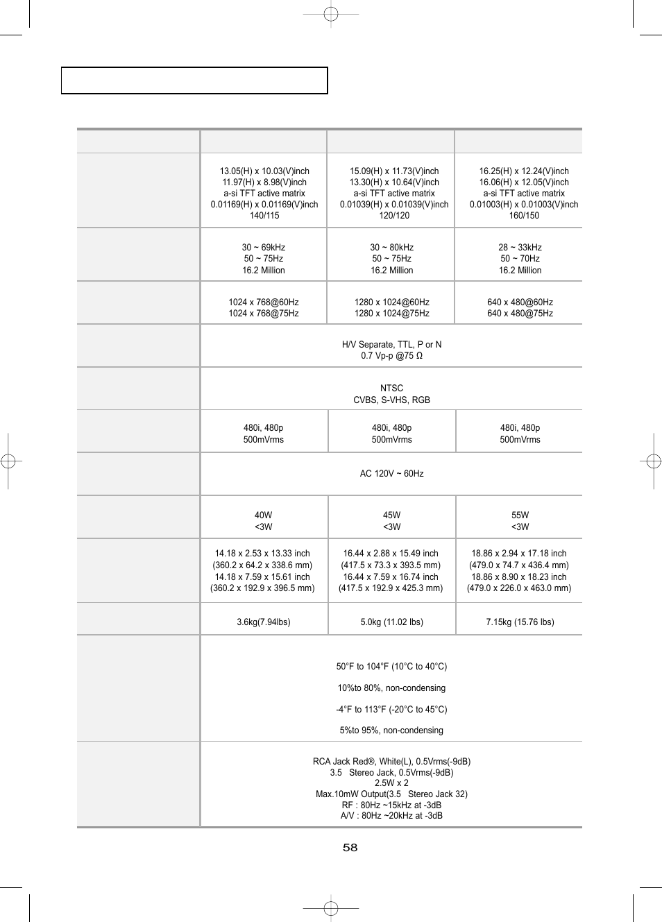 Specifications | Samsung LTP1545X-XAA User Manual | Page 61 / 61