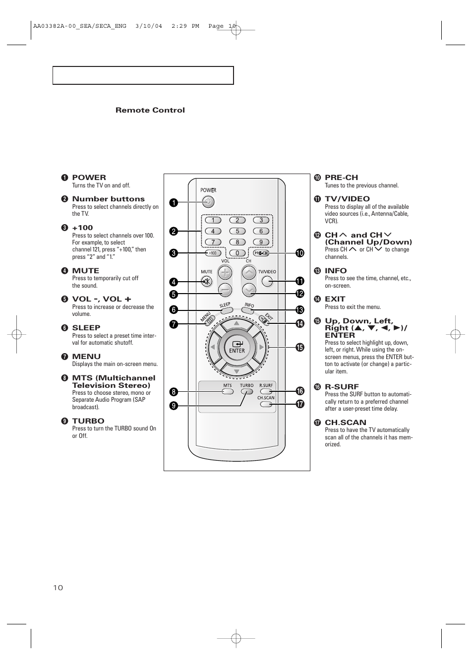 Samsung TXP2028X-XAC User Manual | Page 10 / 52