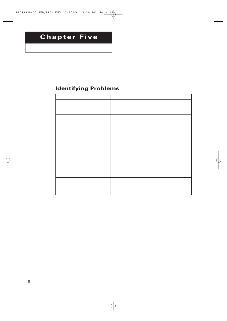 Chapter 5: troubleshooting, Identifying problems | Samsung TXP2028X-XAC User Manual | Page 48 / 52