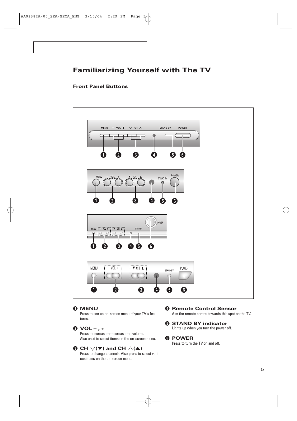 Familiarizing yourself with the tv, Front panel buttons | Samsung TXP2028X-XAC User Manual | Page 5 / 52