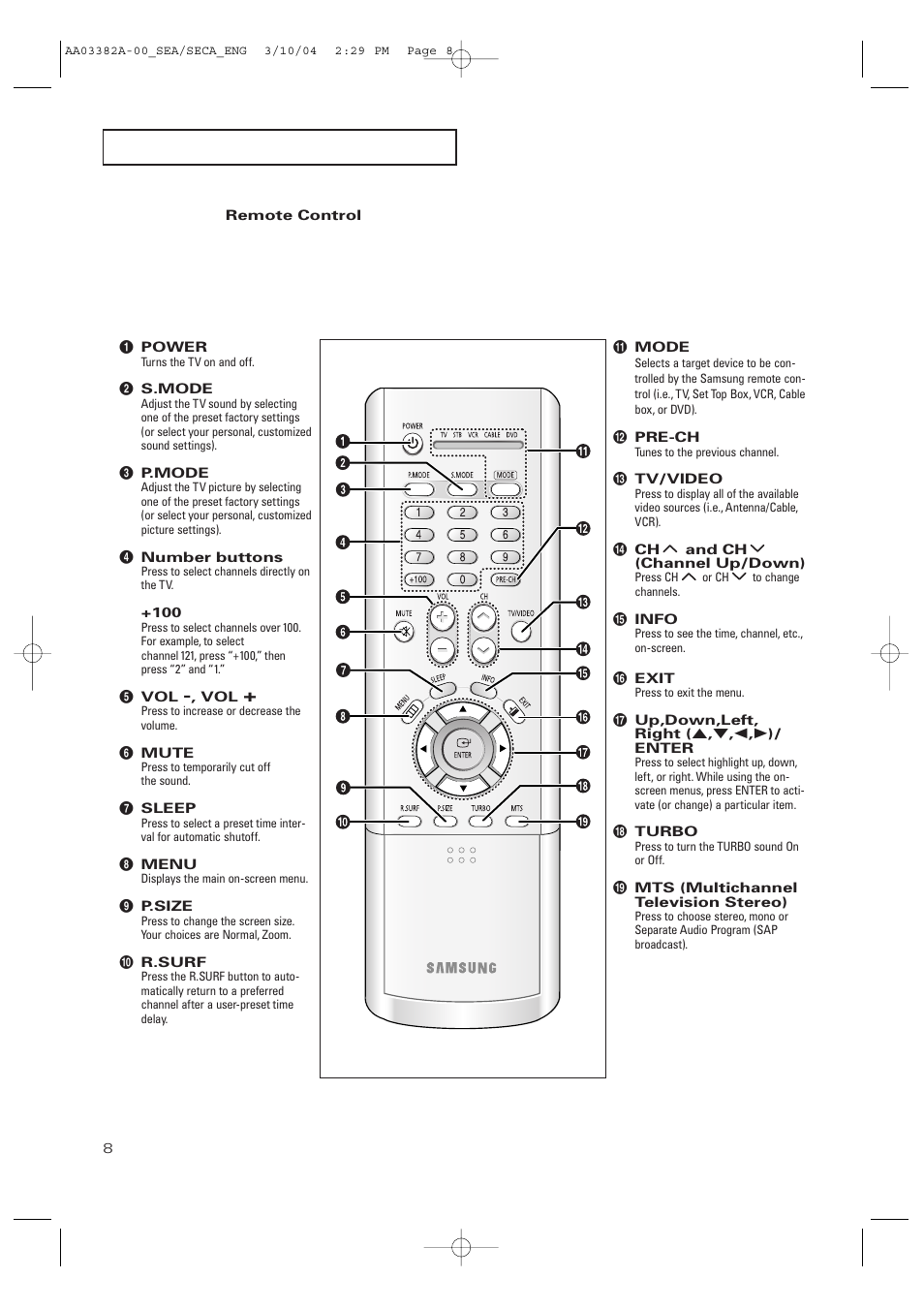 Remote control | Samsung TXP2028X-XAC User Manual | Page 8 / 52