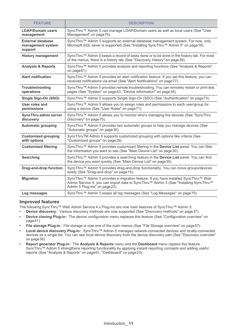 Improved features | Samsung ML-3471ND-XAR User Manual | Page 11 / 111
