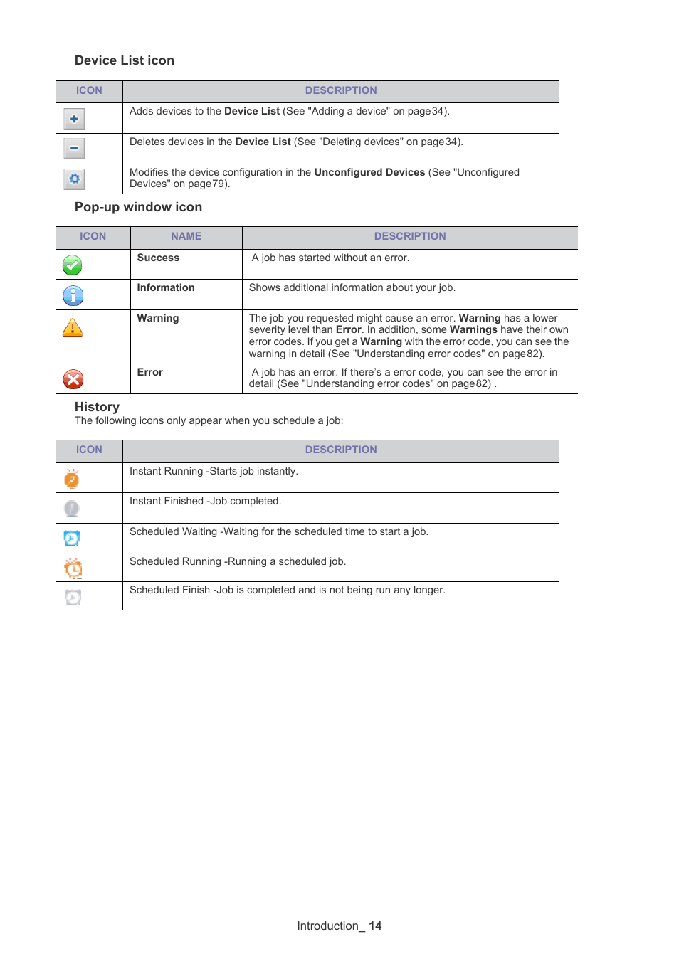 Device list icon pop-up window icon history | Samsung ML-3471ND-XAR User Manual | Page 14 / 111