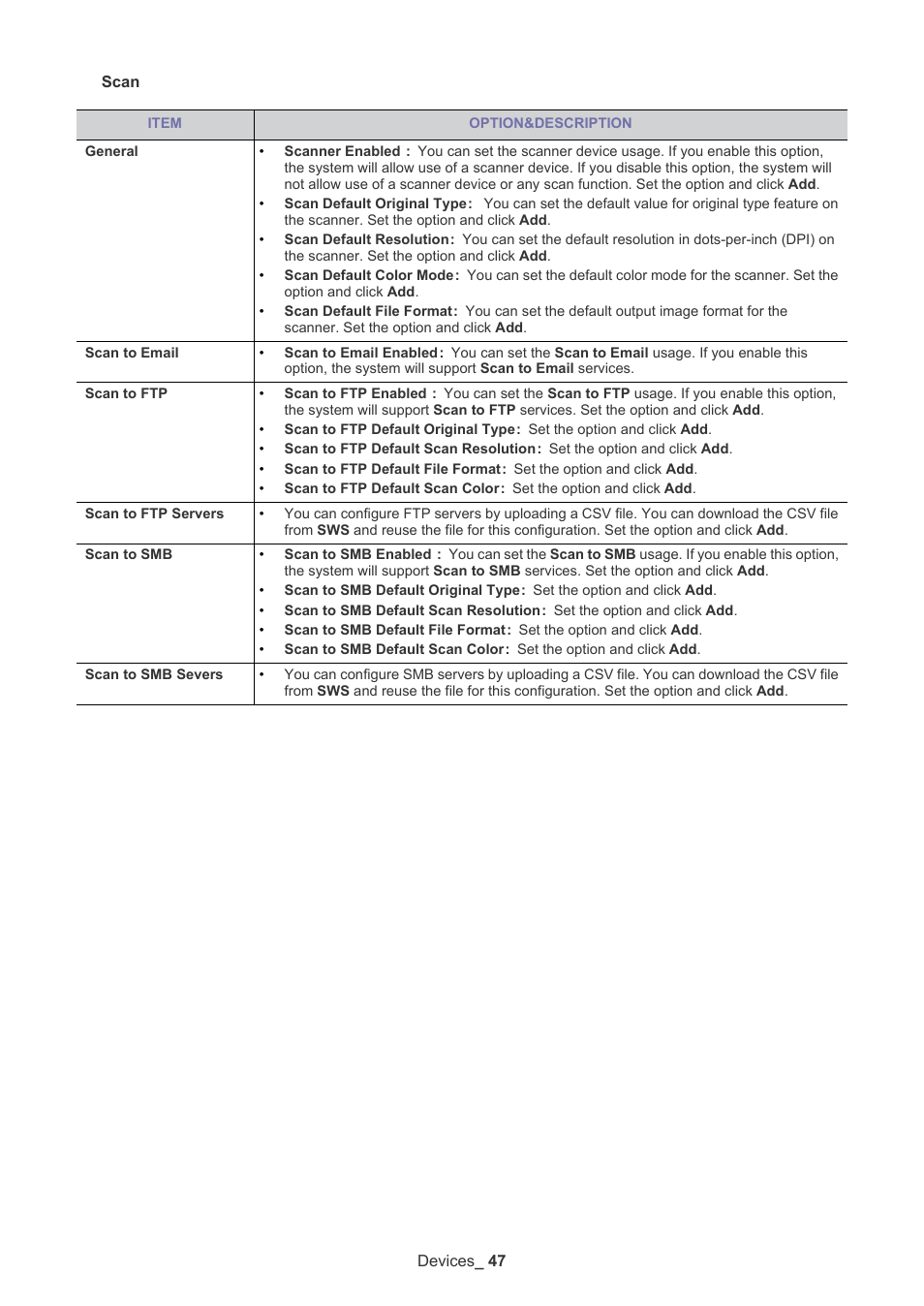 Samsung ML-3471ND-XAR User Manual | Page 47 / 111