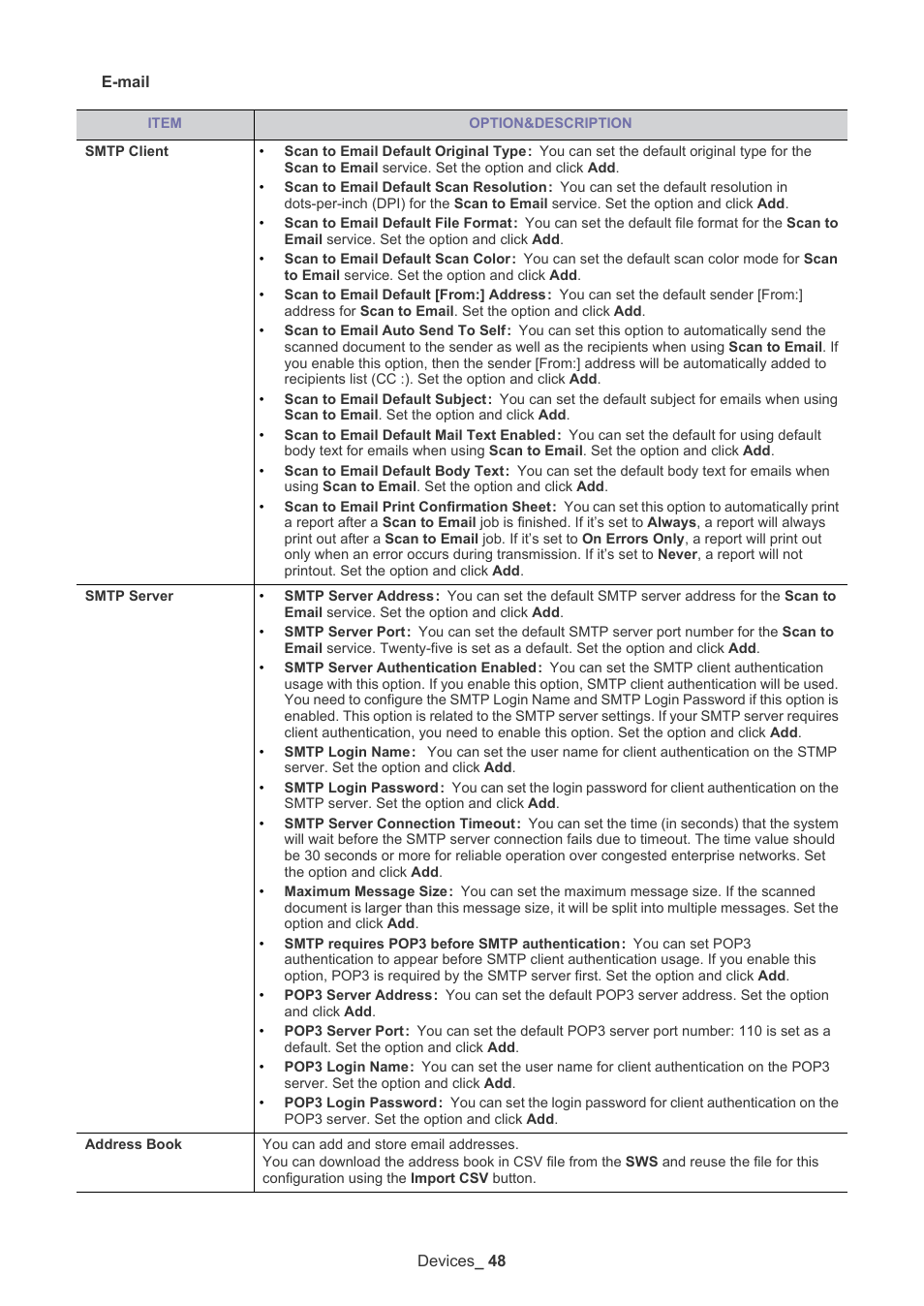Samsung ML-3471ND-XAR User Manual | Page 48 / 111