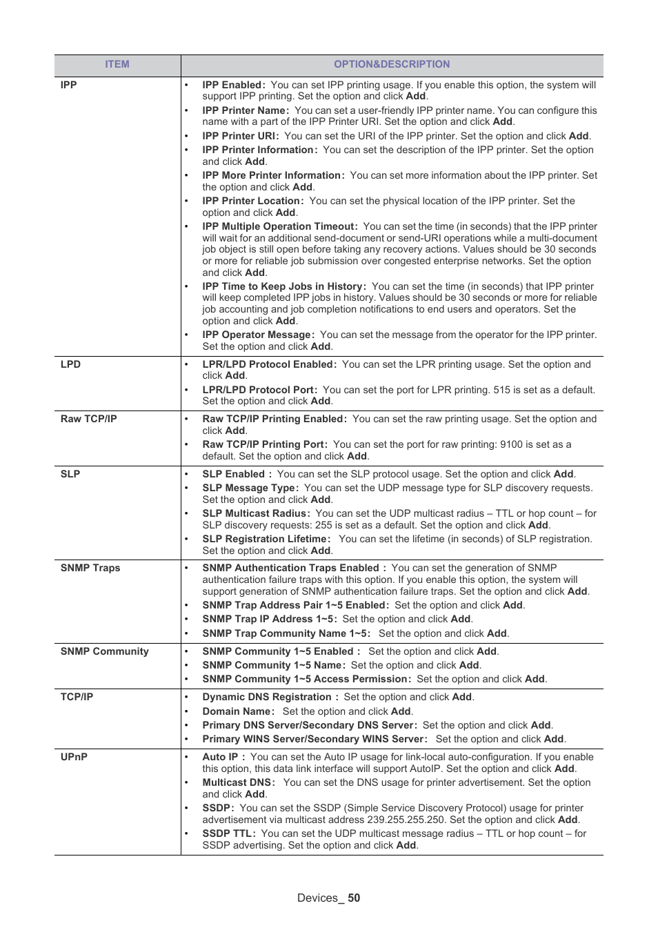Samsung ML-3471ND-XAR User Manual | Page 50 / 111