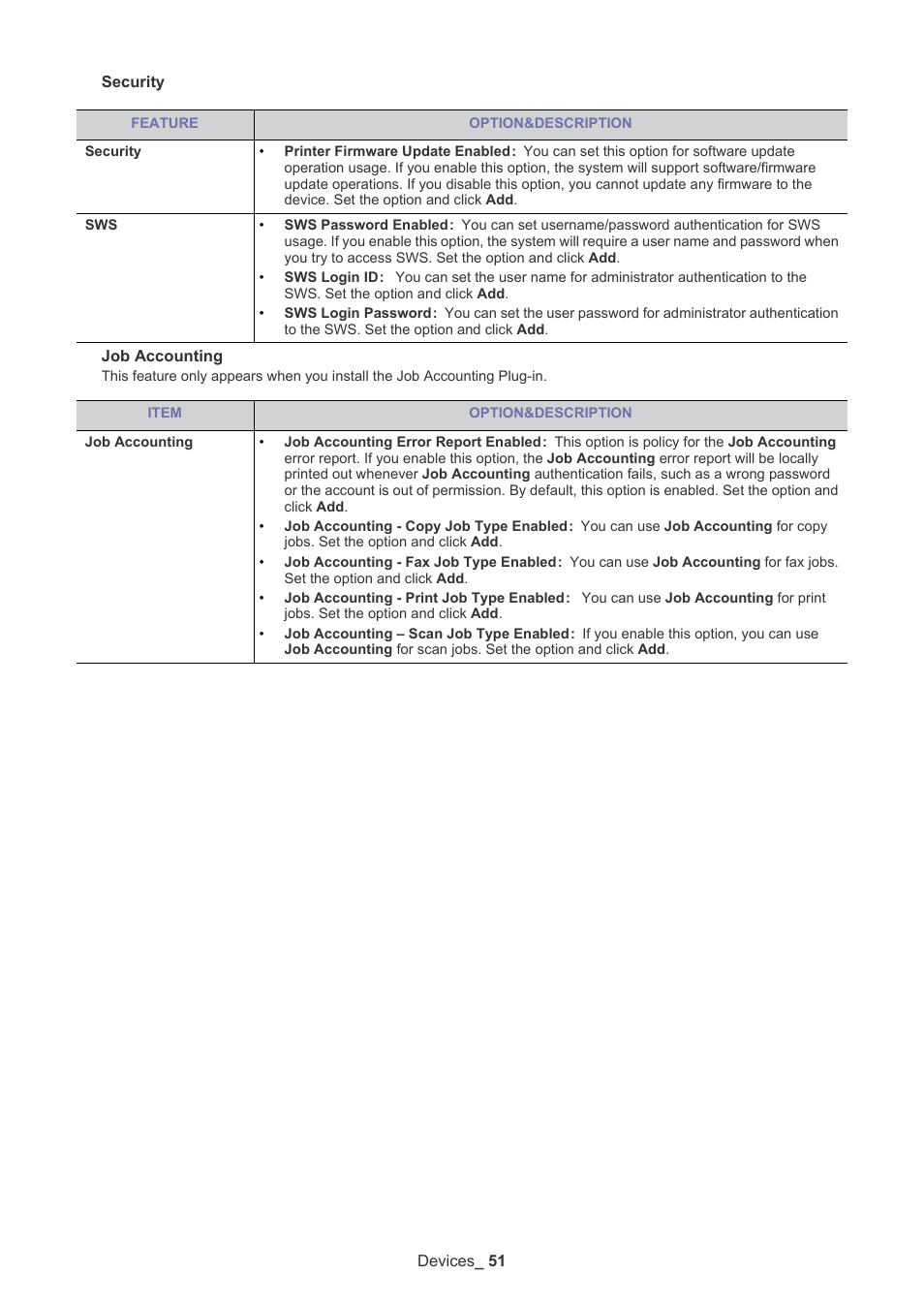 Samsung ML-3471ND-XAR User Manual | Page 51 / 111
