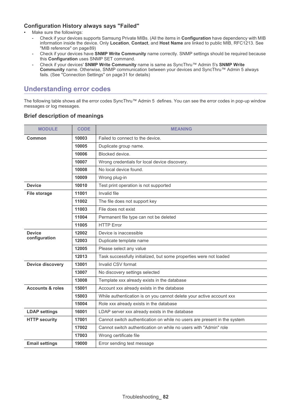 Configuration history always says "failed, Understanding error codes, Brief description of meanings | Samsung ML-3471ND-XAR User Manual | Page 82 / 111