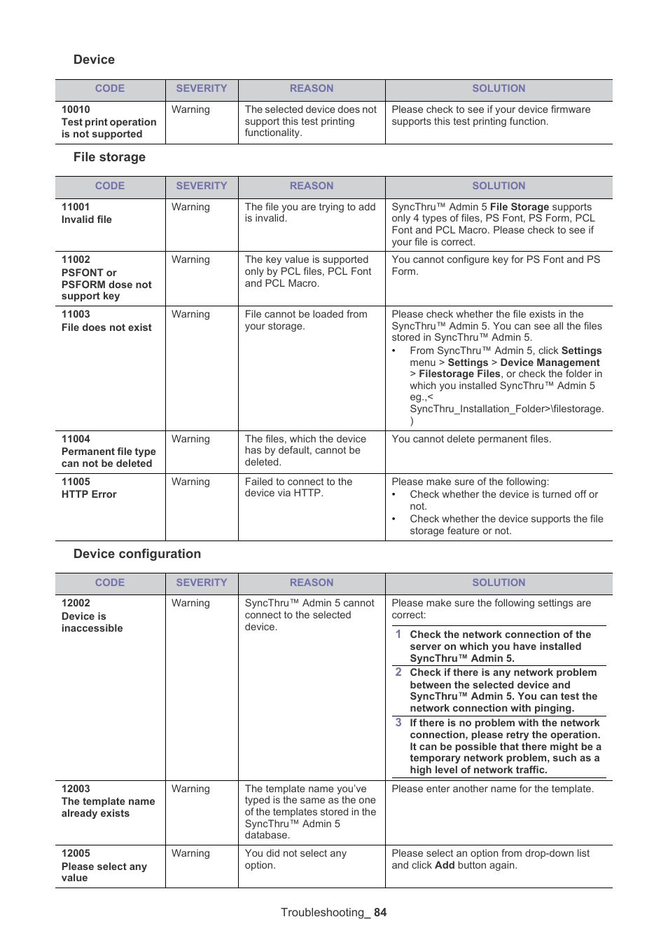 Device file storage device configuration | Samsung ML-3471ND-XAR User Manual | Page 84 / 111