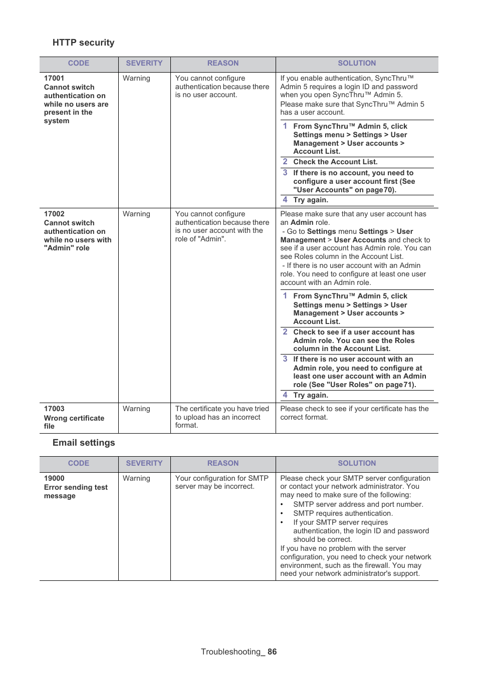 Samsung ML-3471ND-XAR User Manual | Page 86 / 111