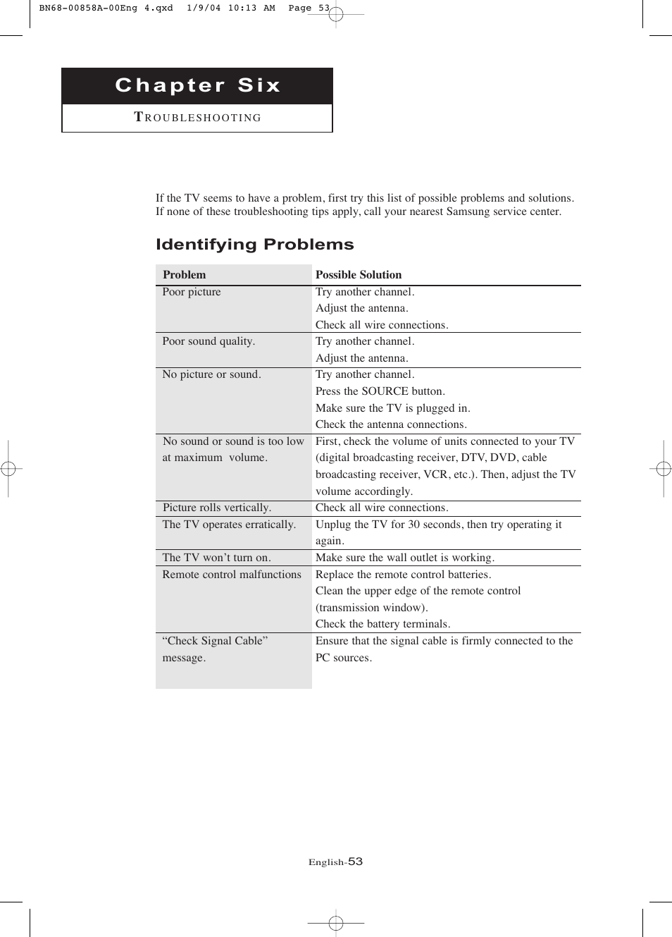 Chapter 6: troubleshooting, Identifying problems | Samsung LTP1545PX-XAA User Manual | Page 58 / 68